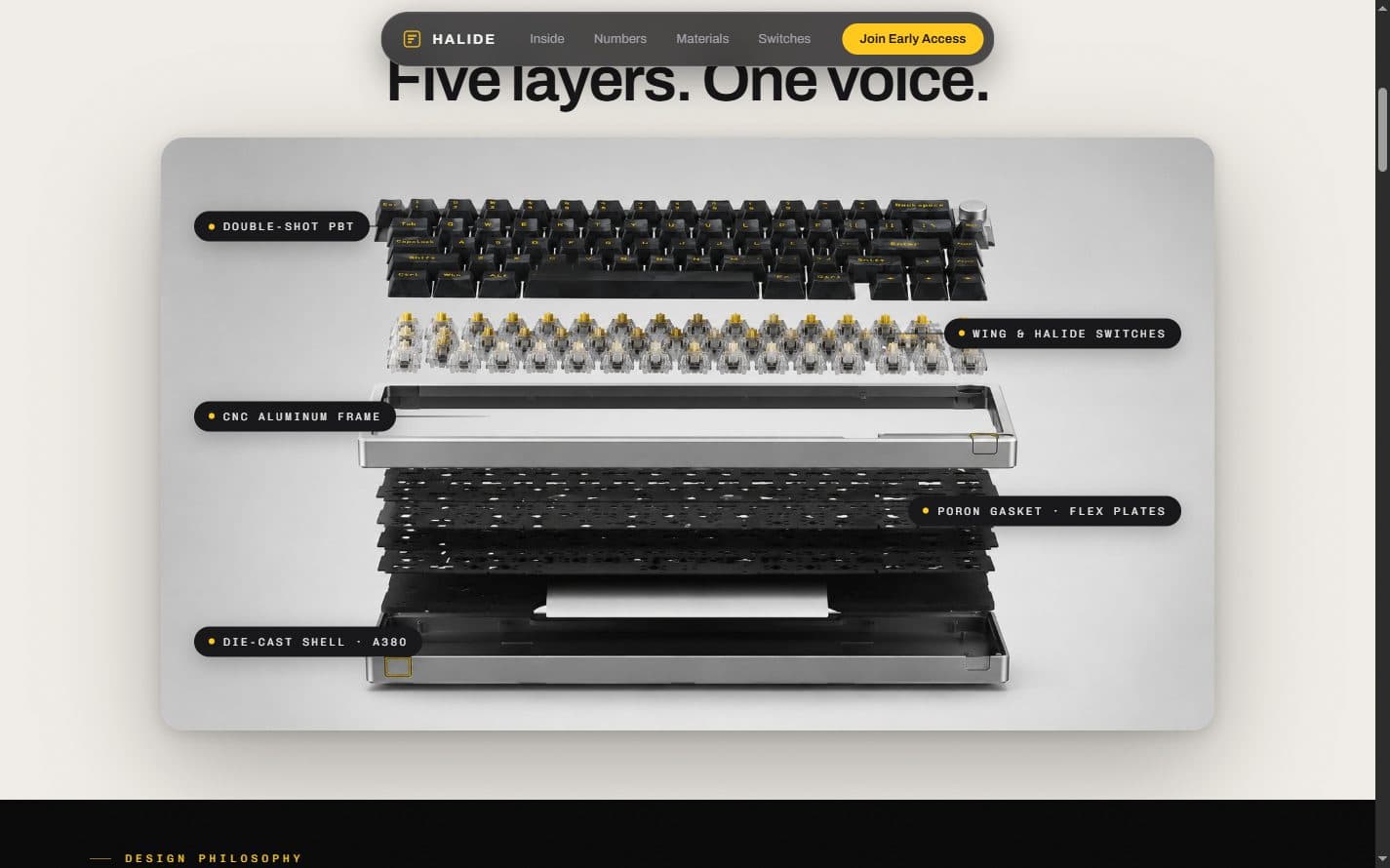 The construction section, showing the keycaps, switches, frame, gasket and shell as five separated layers, each labelled with its material.